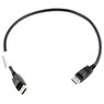 0.5M DisplayPort to DisplayPort Cable