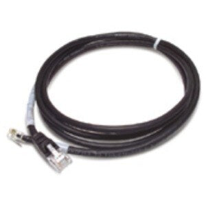 APC KVM to APC Switched Rack PDU Power M
