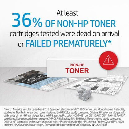 TONER CARTRIDGE HP 25X LASERJET BLACK