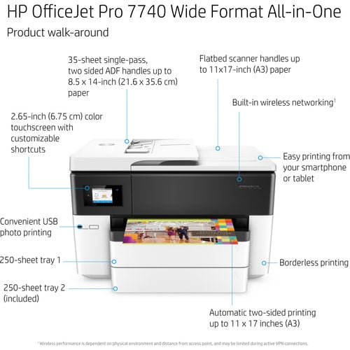 Office Jet 7740 Format e-AIO