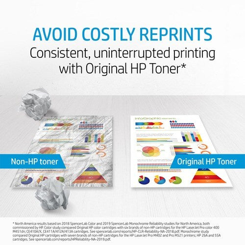 HP 202A Cyan LaserJet Toner Cartridge