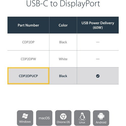 USB C TO DISPLAYPORT ADAPTER WITH USB PD