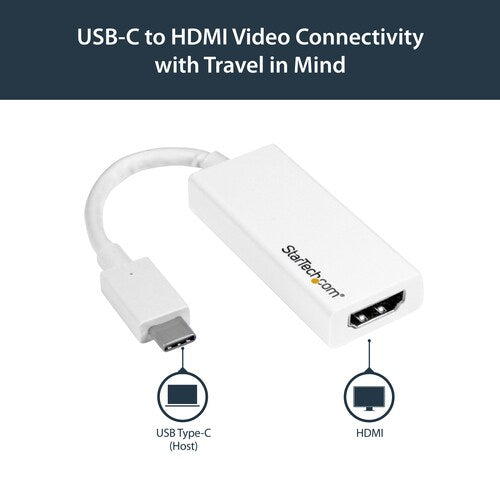 USB-C TO HDMI ADAPTER