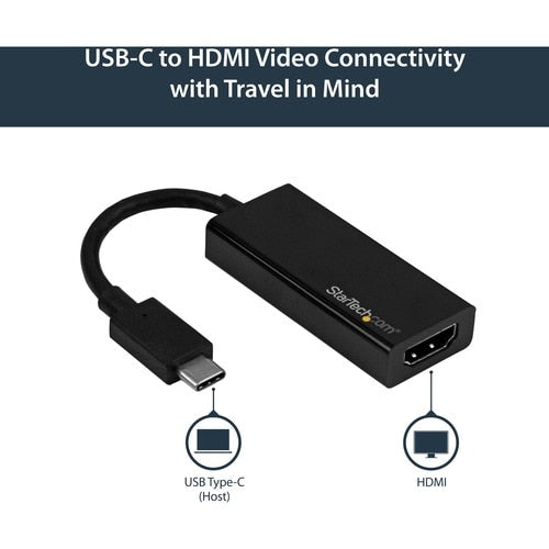 USB C TO HDMI ADAPTER - 4K 60HZ