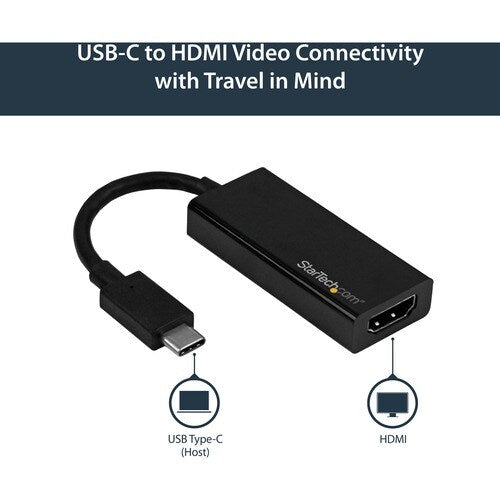 USB C TO HDMI ADAPTER - 4K 60HZ