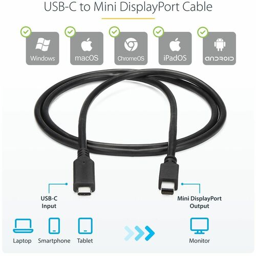 CABLE USB C TO MINI DISPLAYPORT 1.8M