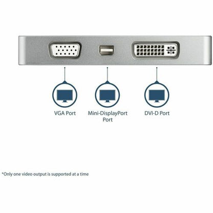 4-IN-1 USB-C TO VGA DVI HDMI OR MDP