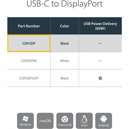 USB-C TO DISPLAYPORT ADAPTER