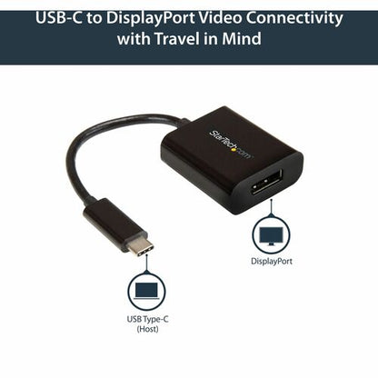 USB-C TO DISPLAYPORT ADAPTER