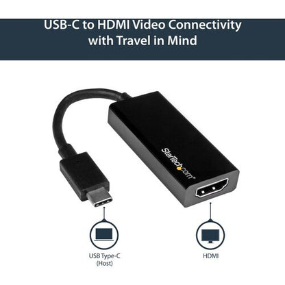 USB-C TO HDMI ADAPTER