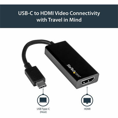 USB-C TO HDMI ADAPTER