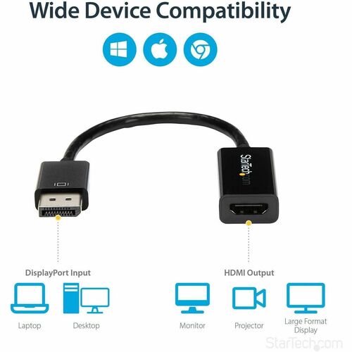 DISPLAYPORT TO HDMI 4K ADAPTER CONVERTER