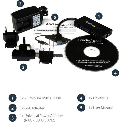 PORTABLE USB 3.0 HUB W/ GIGABIT ETHERNET