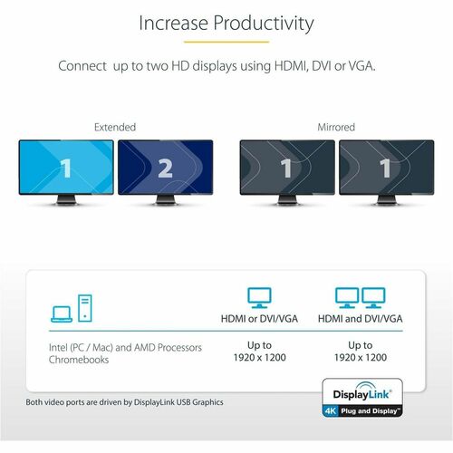 HDMI DVI USB 3.0 LAPTOP DOCKING STATION