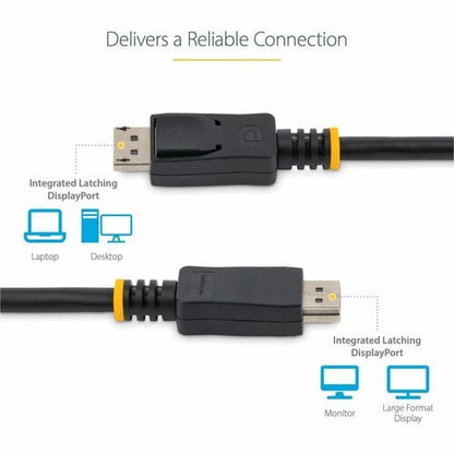 2M DISPLAYPORT 1.2 CABLE WITH LATCHES