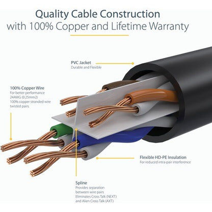 1M BLACK SNAGLESS CAT6 UTP PATCH CABLE