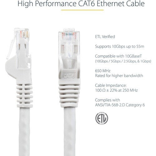 1M WHITE SNAGLESS UTP CAT6 PATCH CABLE