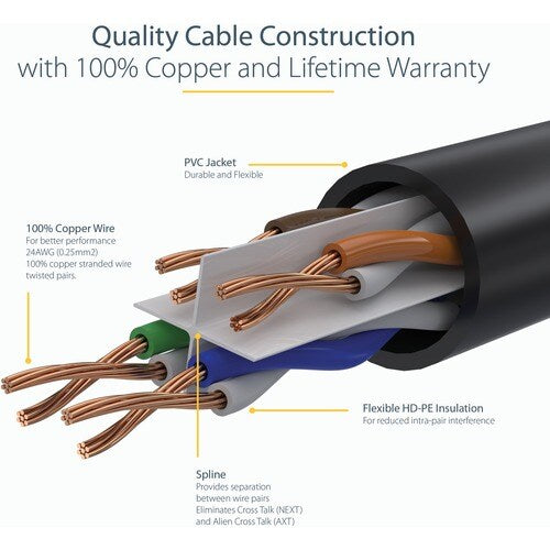 2M BLACK SNAGLESS CAT6 UTP PATCH CABLE