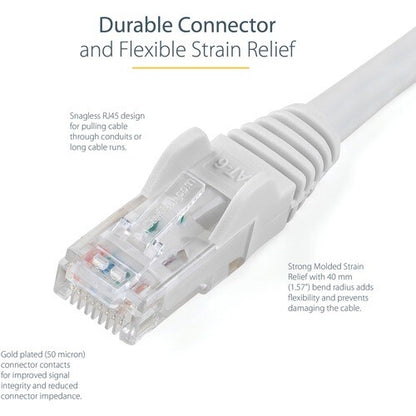 2M WHITE SNAGLESS UTP CAT6 PATCH CABLE