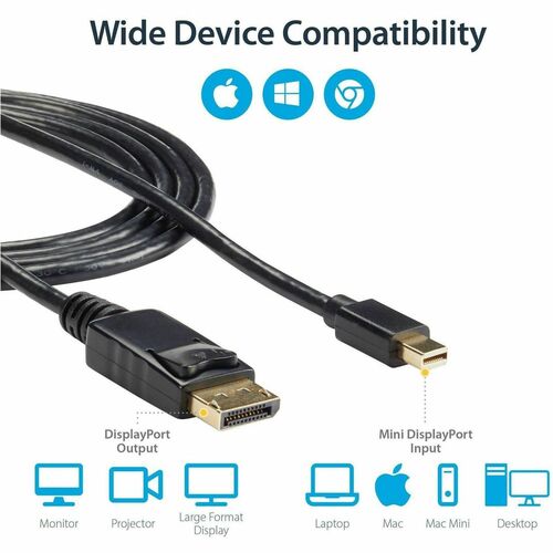 MINI DISPLAYPORT TO DISPLAYPORT ADAPTER