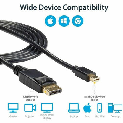 MINI DISPLAYPORT TO DISPLAYPORT ADAPTER
