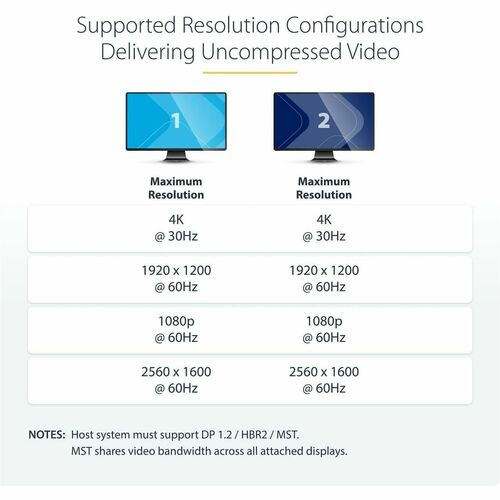 MST HUB - DISPLAYPORT TO 2X DISPLAYPORT