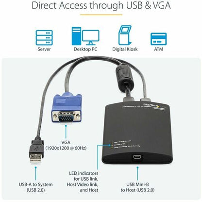 KVM CONSOLE TO USB LAPTOP CRASH CART