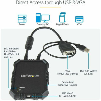 LAPTOP TO SERVER KVM CONSOLE