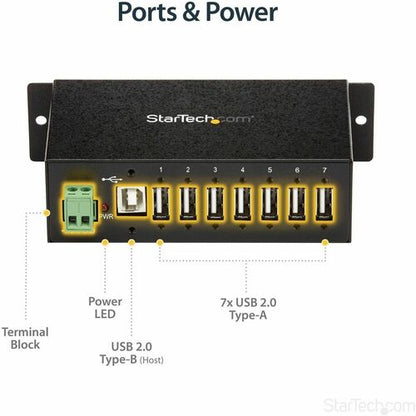 MOUNTABLE INDUSTRIAL 7 PORT USB HUB