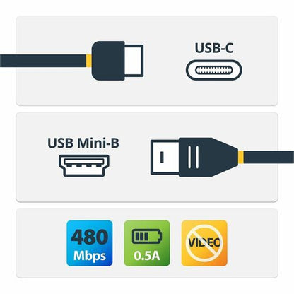 2M USB C TO MINI USB CABLE M/M - USB 2.0