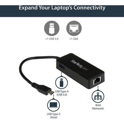 USB-C TO GBE ADAPTER W/ EXTRA USB PORT