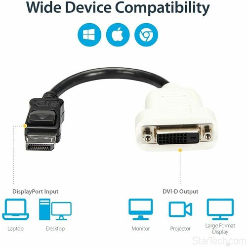 DISPLAYPORT TO DVI VIDEO CONVERTER