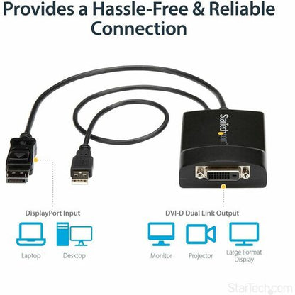 DP TO DVI DUAL LINK ACTIVE ADAPTER