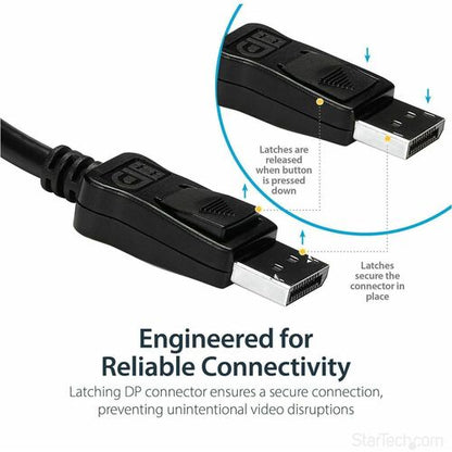 DP TO HDMI CONVERTER