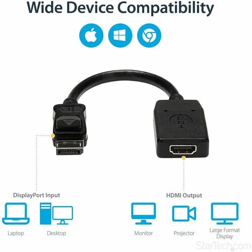 DP TO HDMI CONVERTER