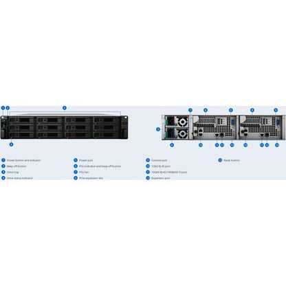 12-bay Dual Controller Active-Passive