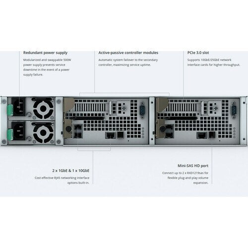 12-bay Dual Controller Active-Passive