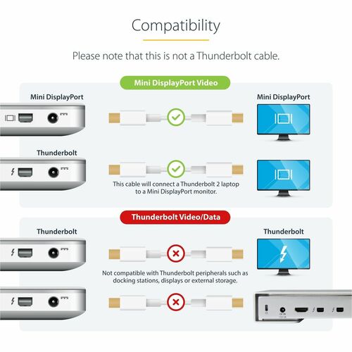 2M 6 FT WHITE MINI DISPLAYPORT CABLE M/M