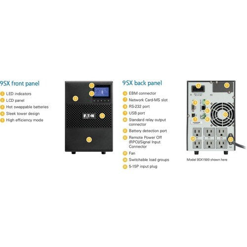 9SX 1500, 120V