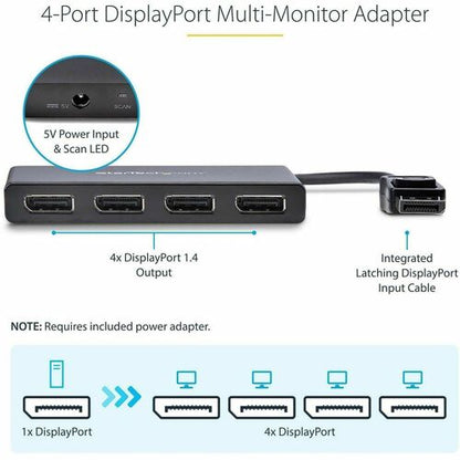 MST Hub - DisplayPort to 4x DisplayPort