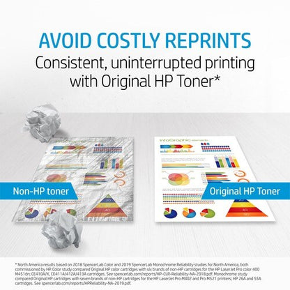 HP 659X Cyan LaserJet Toner