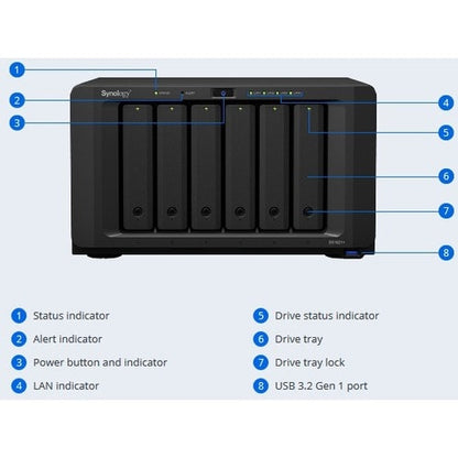 6-bay DiskStation Quad Core 2.2 GHz 4GB