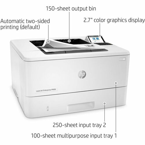 LaserJet Enterprise M406dn