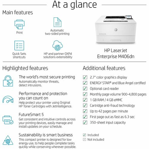 LaserJet Enterprise M406dn