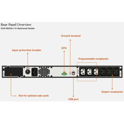 EDGE UPS UPS 1kVA 230V 1U Rack