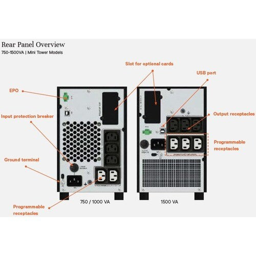 EDGE UPS 1.5kVA 230V Tower