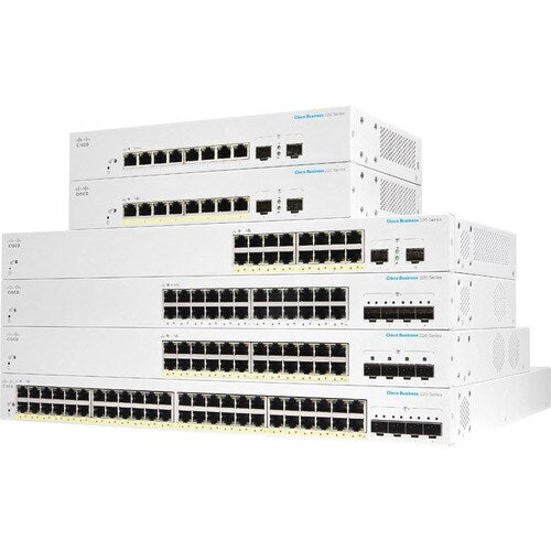 CBS220 Smart 8-port GE  Full PoE  Ext PS