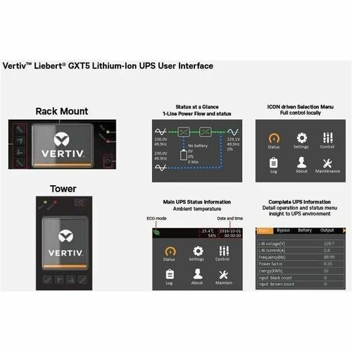 Vertiv Liebert GXT5 1ph UPS 1kVA Li-Ion