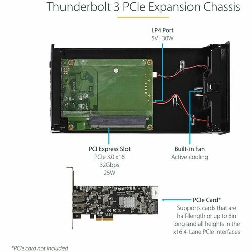 Thunderbolt 3 PCIe Expansion Chassis