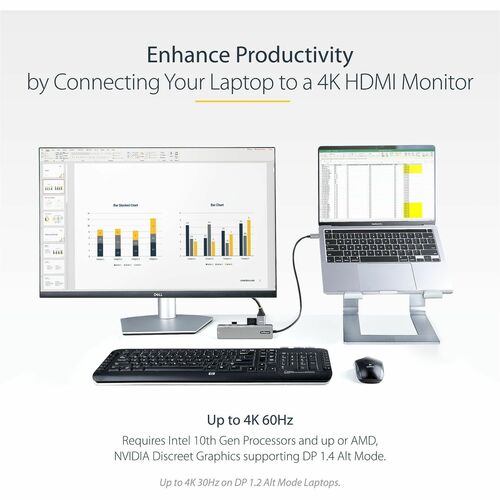 USB C Multiport Adapter 4K 60Hz HDMI/GbE